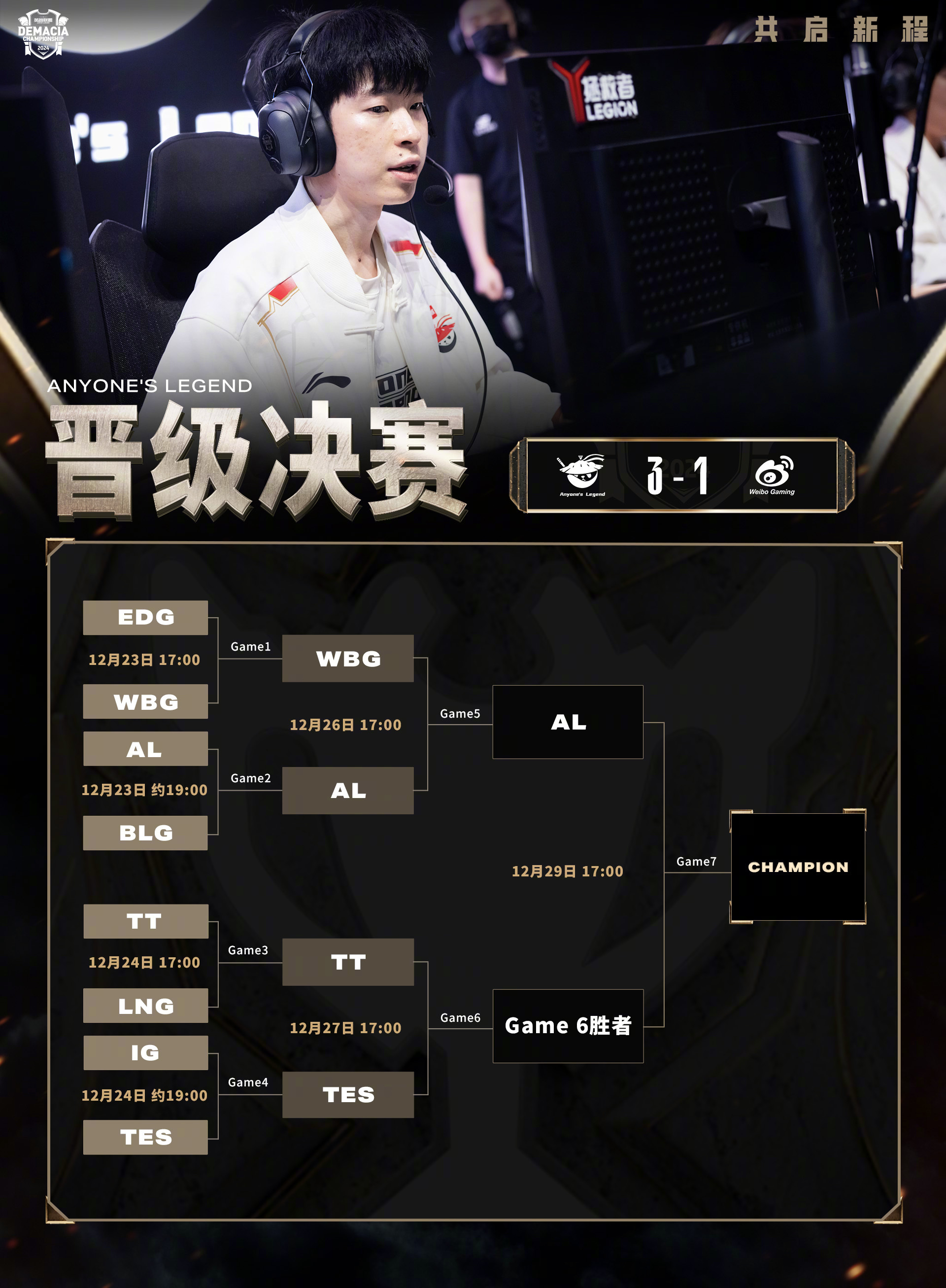 RNG碾压IG,Faker单局斩获MVP峡谷大战全球总决赛,锁定晋级资格的简单介绍 RNG碾压IG,Faker单局斩获MVP峡谷大战全球总决赛,锁定晋级资格的简单介绍